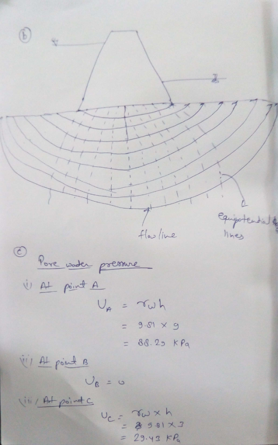 oiue 2 : 91x g = 81.2, kPa = 29.ygドR.