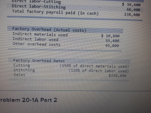 Direct labor-Cutting Direct labor-Stitching Total factory payroll paid (in cash) $ 16,600 66,400 138,409 Factory Overhead (Ac