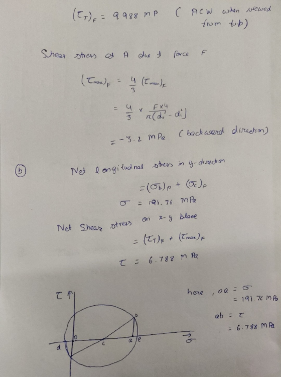 (1-), = 9988 m p CACW when wewed from top) %3D Shear stress at due force %3D Fx4 a(d- di) %3D ( backaserd direction) = - 3.2