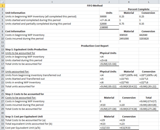 1 FIFO Method Percent Complete Material Conversion 0.25 0.25 2 3 Unit Information 4 Units in beginning WIP Inventory (all com