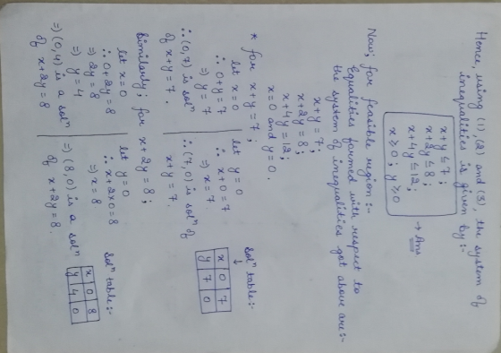 Hence, usimg (1) ,(a) and (3), ingialities is given ty the dystem sp x+y7 xtsy8 12 *+4 Now; fox feauible sugion eaualities fa