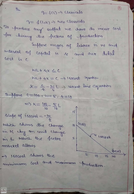 a q = f(1) Classicals S 9= f(lik) → Neo Classicals - To produce any output we have to incure cost fore hiring the factors of