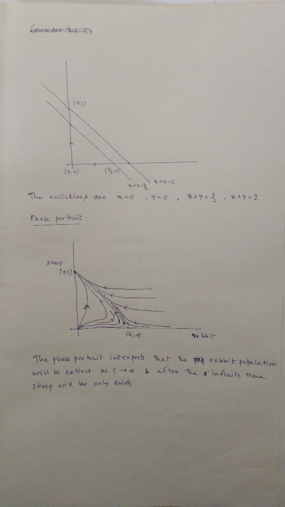cedex 5 al x+y=2. x+y = 3 n. 20 Y=0 The nullclinex are x+y a 2/3, n+y=2. Phase portrait Sheep Yabbit- The chase portrait inte