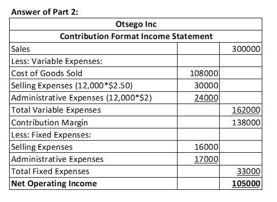300000 Answer of Part 2: Otsego Inc Contribution Format Income Statement Sales Less: Variable Expenses: Cost of Goods Sold 10