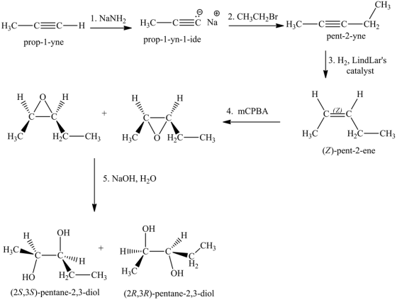 ©
2. CH CH Br
H3CC=C Na
1. NaNH)
H3C—C=C—H -
prop-1-yne
CH3
→ H3C—C= C—CH
pent-2-yne
prop-1-yn-1-ide
3. H2, LindLars
catalys