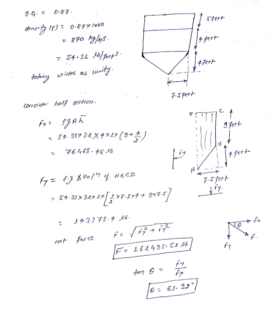 density O-7x/00o 4feet wity takiny icH as 7sfeet Consicer hol/ sectien. * 54-31 3Xチ×A* (9+ノ 76468-48 6 4fect A& CD fy = 5431×