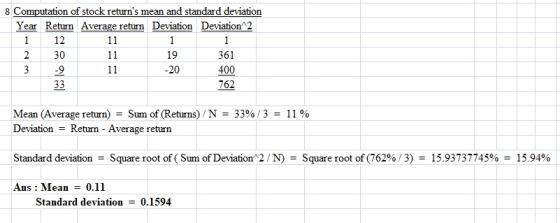 8 Computation of stock returns mean and standard deviation Year Return Average return Deviation Deviation2 1 1 30 11 19 361