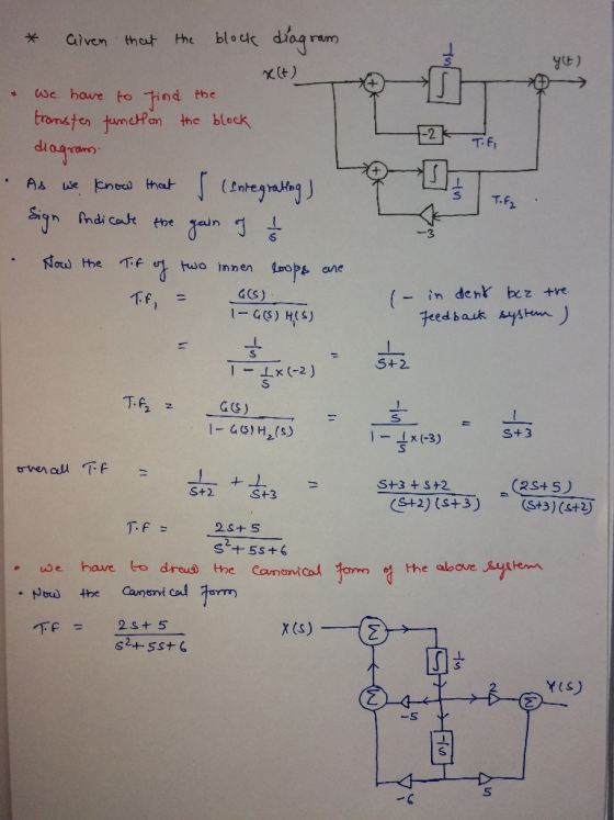 * Given that the block diagram me у ) & the xt X(t) to T.fi • We have find the transfer function the block diagram As we know