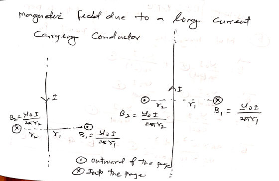 Magnetic feeld due to long current Carrying Conductor اسرار DI H - ri B, You b = do I B2= So I 25 anr, 2582 6 & B, Yo 288 out