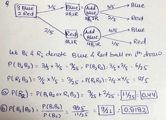 o 315 Blue 3/5 3 Blue 2 Red Blue 2B,2R (Add bue 3B, PR 215 » Red 215 4/5 Blue Red) 3B, IR (Add Blue 4B, IR 1/5 • Red Let Bi &