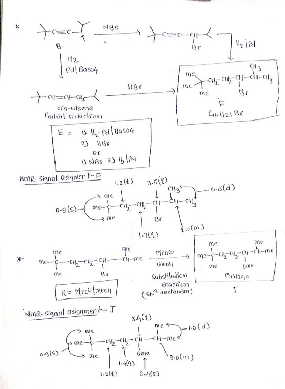 NBS Cl Br H2 Pdl Base4 -cC5-d1-ei e CHC - e crs-alkene Pacval ceclucloa) Co121 1B6 BPlBas04 E = NnIR- Signal asignient- E. 3.