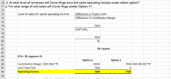 70 2. At what level of revenues will Cover Rugs earn the same operating income under either option? 71 a. For what range of u