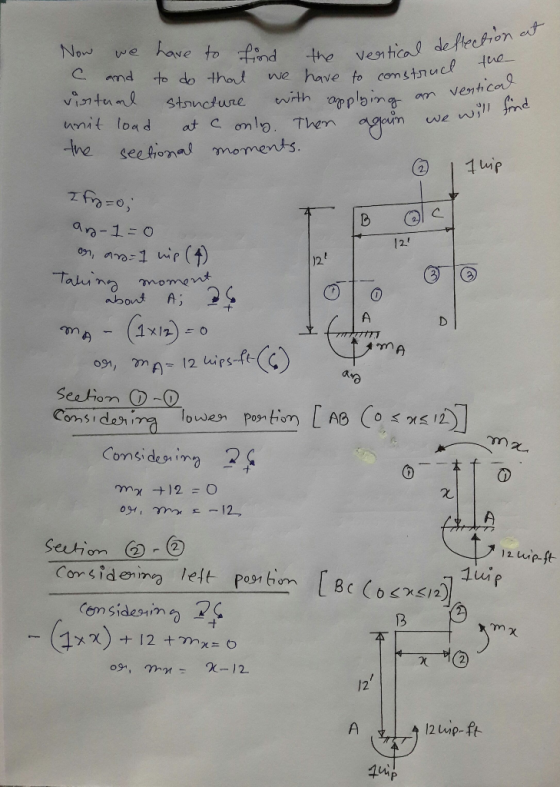 the ventical defteepron at tue we have to find Now we have to comstnuct amd to do thot am ventica we will md Stnncture at c o