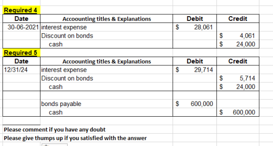 Credit Debit 28,061 $ $ $ 4,061 24,000 Required 4 | Date Accoounting titles & Explanations 30-06-2021 interest expense Discou