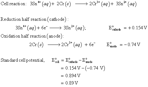 Cell reaction: 3Sn* (aq) + 2Cr(s) —2013+ (aq) + 3Sn** (aq) Estod = +0.154V Reduction half reaction (cathode): 3Sn+ (aq) + 66