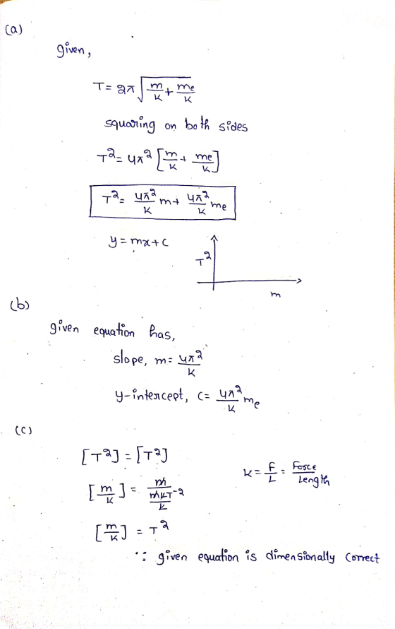 caj given, T= aa lehet me Squaring on both sides 72- yaa buat me ya matc y=mate (b 1 given equation has .. . slope, m= ut? y-