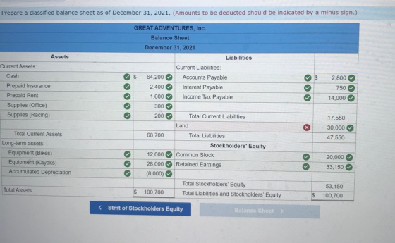 Prepare a classified balance sheet as of December 31, 2021. (Amounts to be deducted should be indicated by a minus sign.) Ass