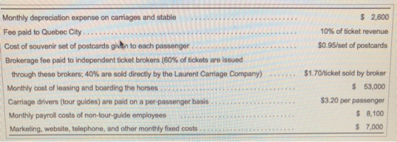 $ 2,600 10% of ticket revenue $0.95/set of postcards Monthly depreciation expense on carriages and stable ...................