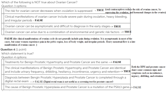 Which of the following is NOT true about Ovarian Cancer? Question 3 options: The risk for ovarian cancer decreases when ovula
