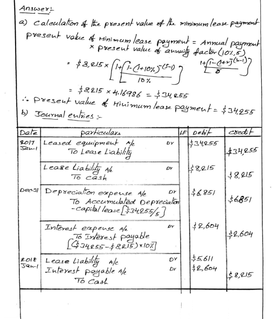 Answert a) Caleulation of the present value of the minimum lease payment present vake of Minimum lease payment = Annual payme