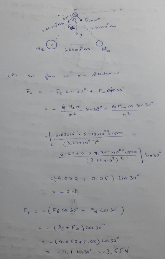U味 M e A) Net Mam 3.84 x Sin30