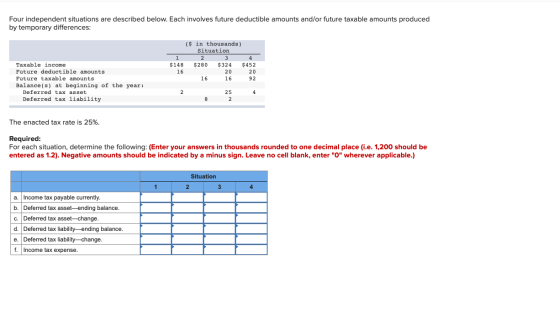 Four independent situations are described below. Each involves future deductible amounts and/or future taxable amounts produc
