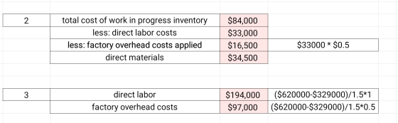 1 2 total cost of work in progress inventory less: direct labor costs less: factory overhead costs applied direct materials $