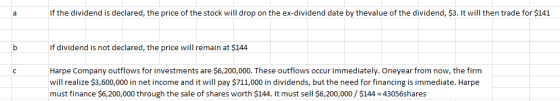 If the dividend is declared, the price of the stock will drop on the ex-dividend date by thevalue of the dividend, $3. It wil