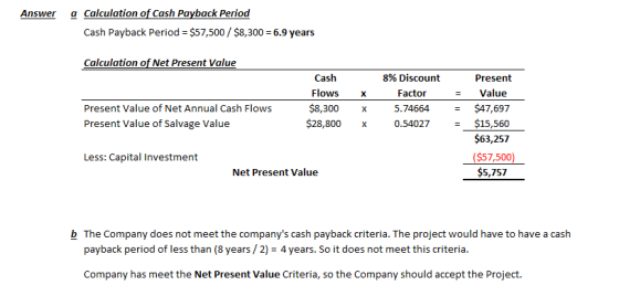 Answer a Calculation of Cash Payback Period Cash Payback Period = $57,500 / $8,300 = 6.9 years Calculation of Net Present Val