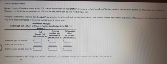 Sell or Process Further Bunyon Lumber Company incurs a cost of $378 per hundred board feet (hbf) in processing certain rough