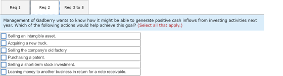Req 1 Reg 2 Req 3 to 5 Management of Gadberry wants to know how it might be able to generate positive cash inflows from inves