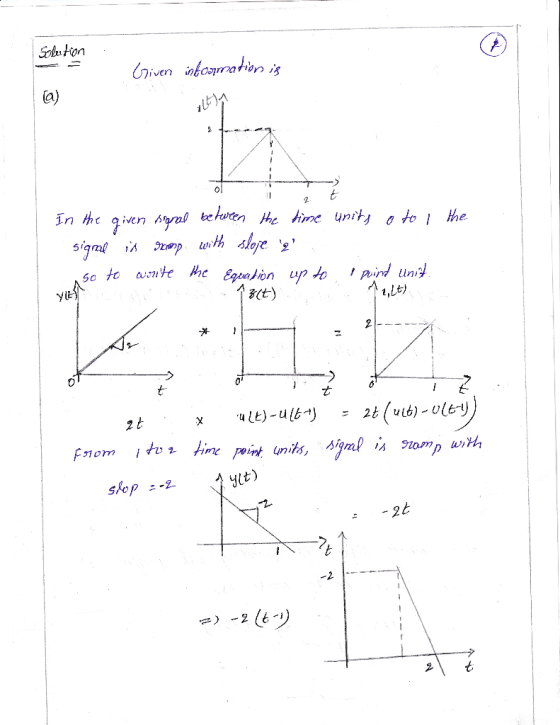 So to write the equation up to Solertion Given information is (a) In the given signal between the time units o to I the signa