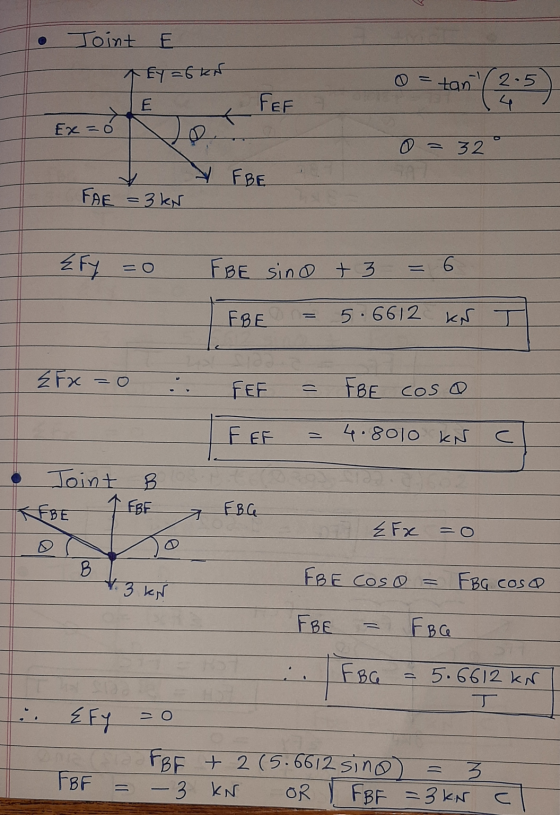 Joint E TEY=624 tan 2.5 E FEF Ex=0 0 = 32 FBE FAE = 3kN Efy FBE sino + 3 = 6 EBE 5.6612 KN I Ź Fx =o FEE = FBE Cosa F EF 4.80