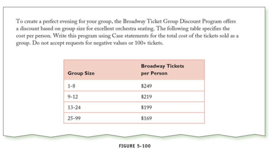 To create a perfect evening for your group, the Broadway Ticket Group Discount Program offers a discount based on group size