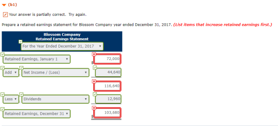 (b1) Your answer is partially correct. Try again. Blossom Company Retained Earnings Statement For the Year Ended December 31, 2017 Retained Earnings, January 1 v 72,000 Add Net Income/(Loss) 44,640 116,640 Less ▼ LI Dividends 12,960 Retained Earnings, December 31 103,680