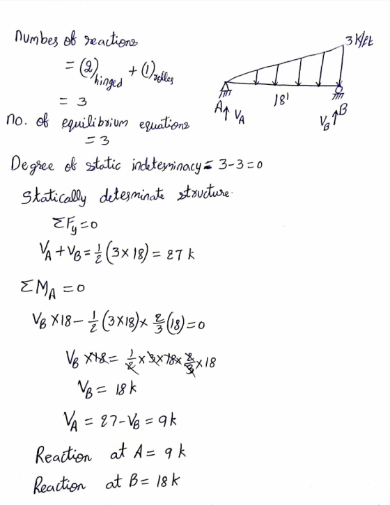 Umbes ob eatione 3 Кр 3 At no. o equilibium egualons VA -3 De gree ek tatic indteinacy 3-3-0 Statically deteminateuture +V(3x