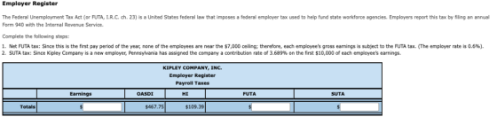 Employer Register The Federal Unemployment Tax Act (or FUTA, I.R.C. ch. 23) is a United States federal law that imposes a fed