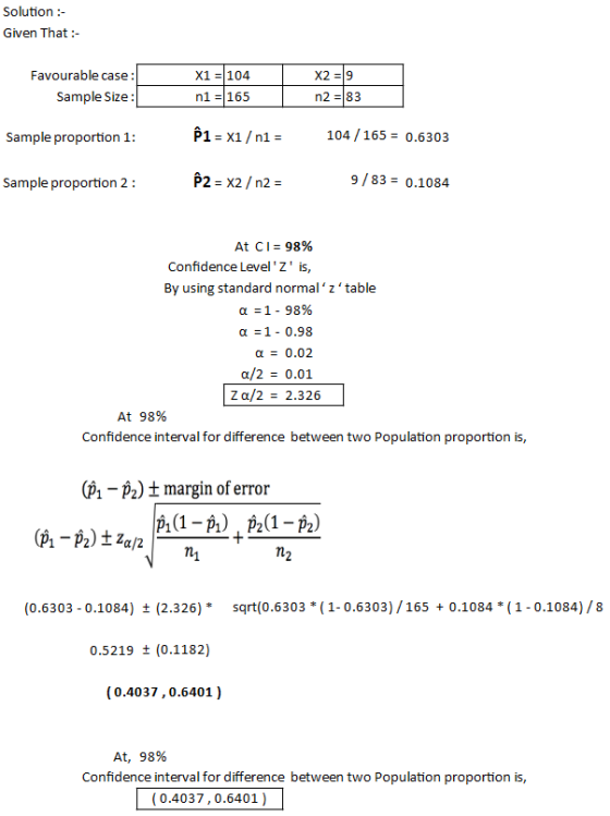 Solution :- Given That :- X1 =104 Favourable case: Sample Size: X2 = 9 n2 = 83 n1 = 165 Sample proportion 1: @1 = x1 / n1 = 1