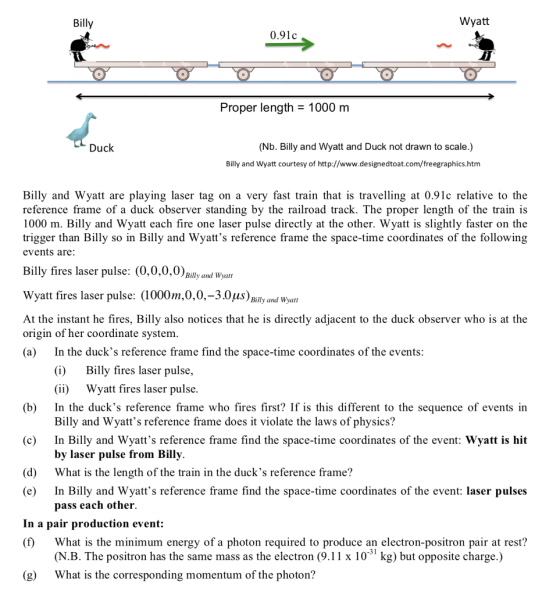 Billy Wyatt 0.91c Proper length 1000 m Duck (Nb. Billy and Wyatt and Duck not drawn to scale.) Billy and Wyatt courtesy of http://www.designedtoat.com/freegraphics.htm Billy and Wyatt are playing laser tag on a very fast train that is travelling at 0.91c relative to the reference frame of a duck observer standing by the railroad track. The proper length of the train is 1000 m. Billy and Wyatt each fire one laser pulse directly at the other. Wyatt is slightly faster on the trigger than Billy so in Billy and Wyatts reference frame the space-time coordinates of the following events are: Billy fires laser pulse: (0,0,0,0 Bily and Wan Wyatt fires laser pulse: (1000m,0.0,-3.0us)ill and W At the instant he fires, Billy also notices that he is directly adjacent to the duck observer who is at the origin of her coordinate system (a) In the ducks reference frame find the space-time coordinates of the events: (i) (ii) Billy fires laser pulse, Wyatt fires laser pulse. (b) In the ducks reference frame who fires first? If is this different to the sequence of events in (c) In Billy and Wyatts reference frame find the space-time coordinates of the event: Wyatt is hit d) What is the length of the train in the ducks reference frame? Billy and Wyatts reference frame does it violate the laws of physics? bv laser pulse from Billv In Billy and Wyatts reference frame find the space-time coordinates of the event: laser pulses pass each other. (e) In a pair production event: What is the minimum energy of a photon required to produce an electron-positron pair at rest? (N.B. The positron has the same mass as the electron (9.11 x 10 What is the corresponding momentum of the photon? (f) kg) but opposite charge.) (g)