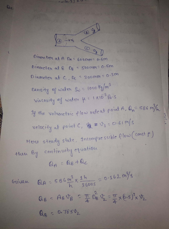 3 VİS Cost the velocity af point c,履®Vznc-sin/s He u steada stake, tncompre ssible ftowConstf thau By continuity etuatiou h 3