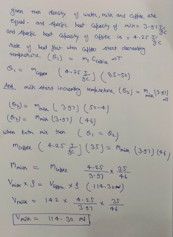 rate og when = ST = given then dencity of water, milk and Coffice are equal and specfic heat Capacity of milk = 3.975 gic and