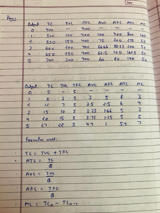 Date: Ans AFC TEC AvC ATL TL MC 1o0 5.0 100 100 1o0 SO0 R00 275 400 So SSo 132-33 00 66.66 y00 200 2 600 162.5 S0 63.5 250 65