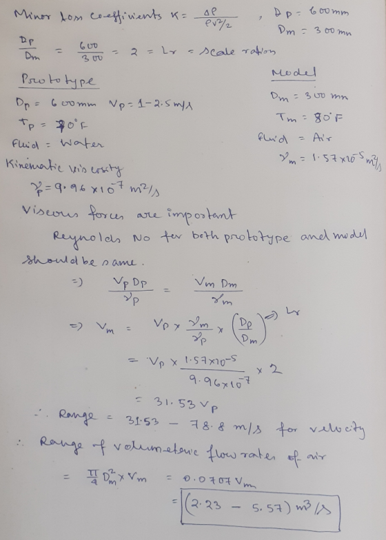 Minor tos coefficients k= al , Ap=600mm ev Dm = 300 mm - 2 = lr - scale ration Model Prototype Om = 300 mm Dp = 6oomm Np=1-2: