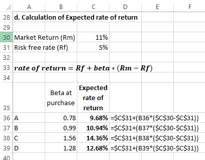 A B C D 28 d. Calculation of Expected rate of return 29 30 Market Return (Rm) 11% 31 Risk free rate (RF) 5% 32 33 rate of ret