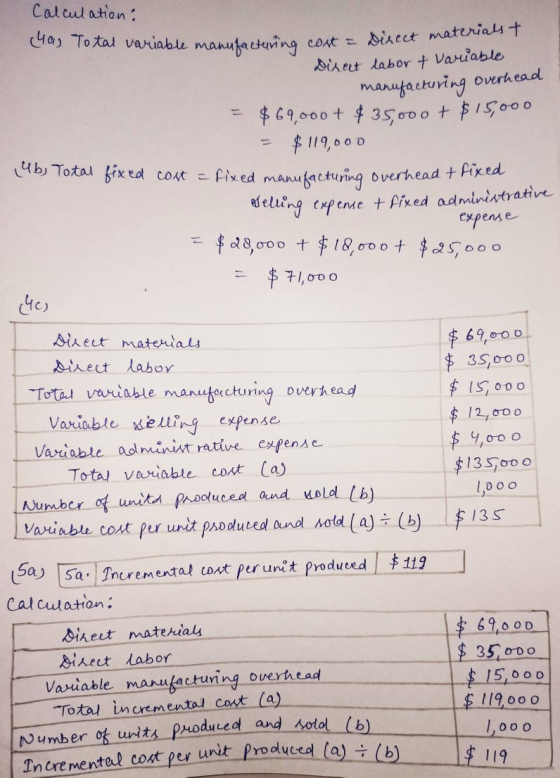 رہا Calculation: has To tal variable manufacturing cost = direct materials + Direct labor & Variable manufacturing overhead $