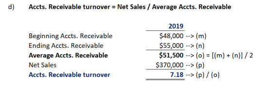 Accts. Receivable turnover Net Sales / Average Accts. Receivable d) 2019 Beginning Accts. Receivable Ending Accts. Receivable
