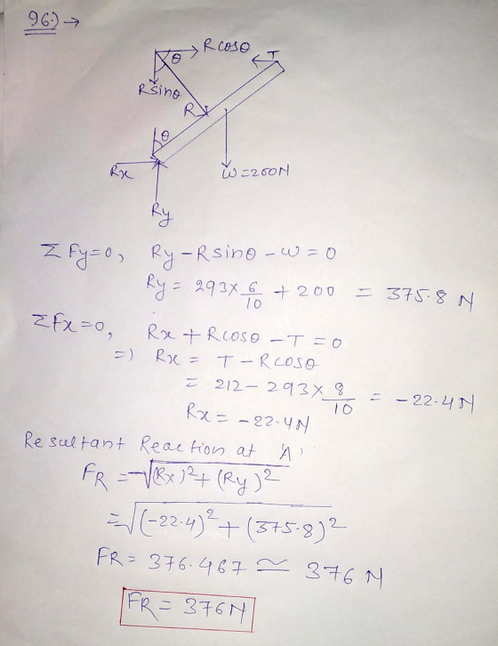 Ko Rsino R. o W=250N FR =-/Rx 1²+ (Ry) 2 96.) → Rcoso Rue Ry I fy=0, Ry -Rsino - W=0 Ry= 293x6 +200 = 375.8 N Rx + Rcoso -T=0