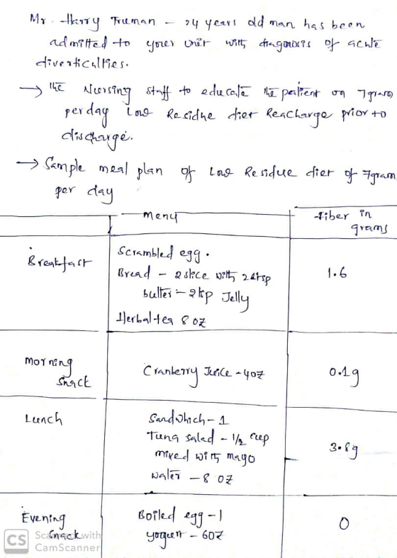 A Mr. Harry Truman - 24 years old man has been - admitted to your oner with diagnosis of acute diverticulties. the neersing s