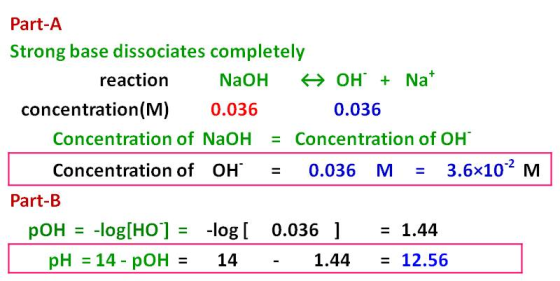 Part-A Strong base dissociates completely reaction NaOH H OH + Nat concentration(M) 0.036 0.036 Concentration of NaOH = Conce