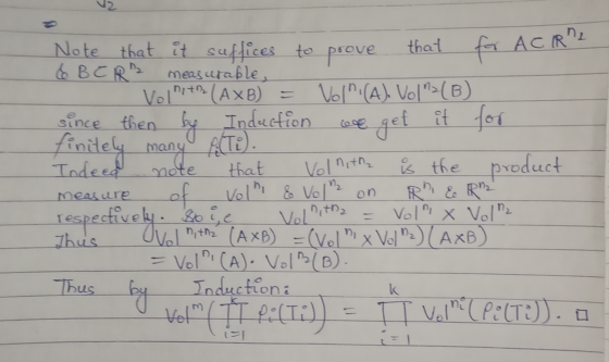 12 10 get it for finitely many note Note that it suffices to prove that for ACIRME & BER? measurable, Volnita (AXB) = Voln (A